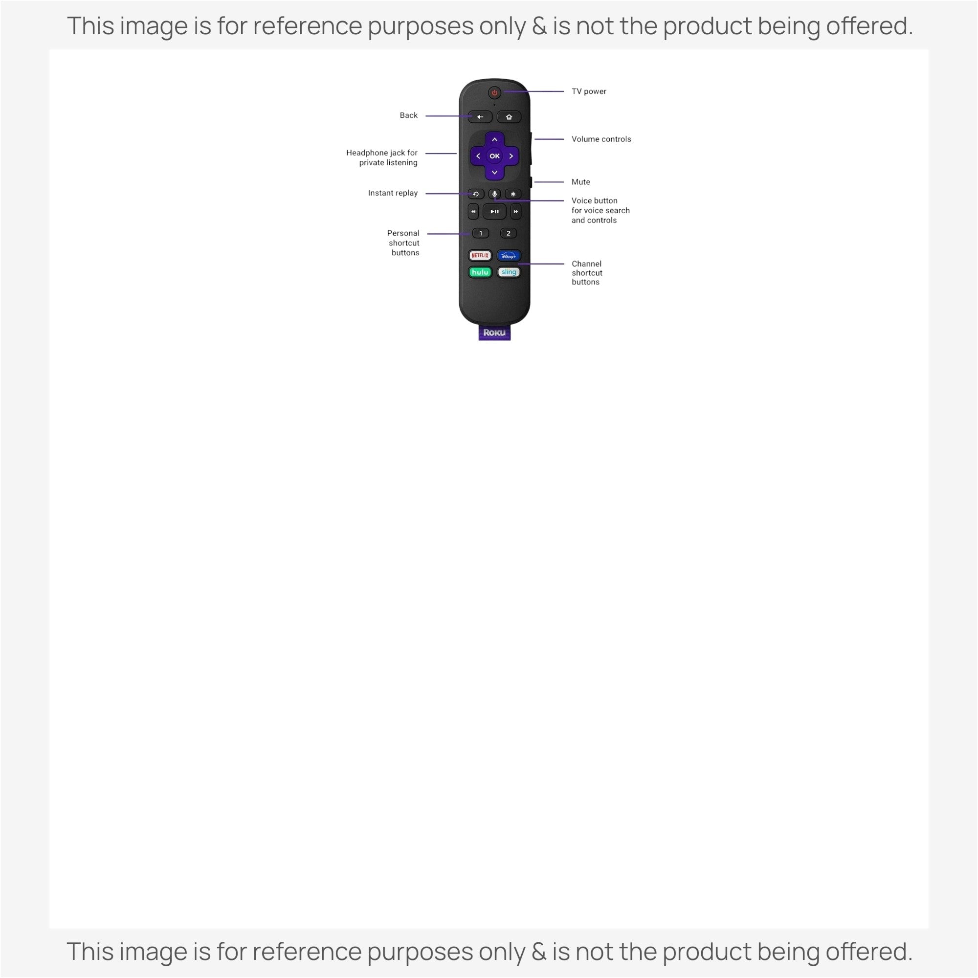 Substitute for Roku RC-506 Voice Streaming Remote Control [RCGZ1, NO HEADPHONE / SHORTKEYS]