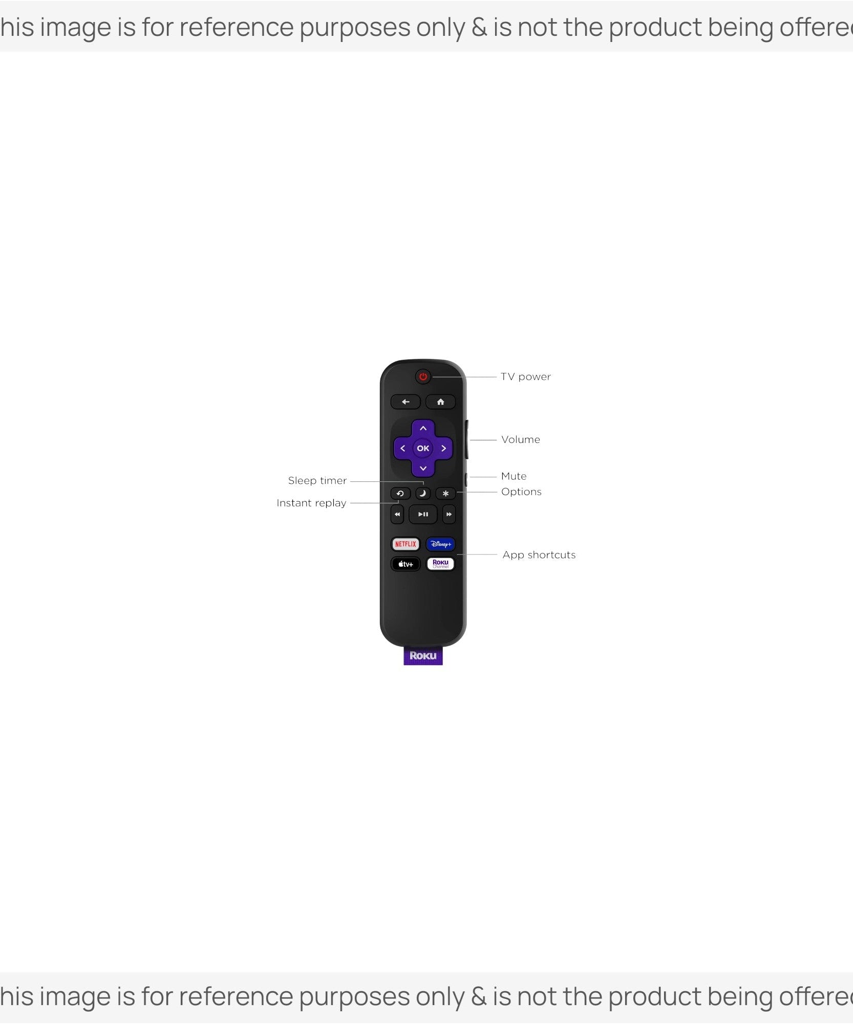 Substitute for Roku RC-C1R Universal IR for All Roku TVs TV Remote Control | IR - RCC1R [RRST01]