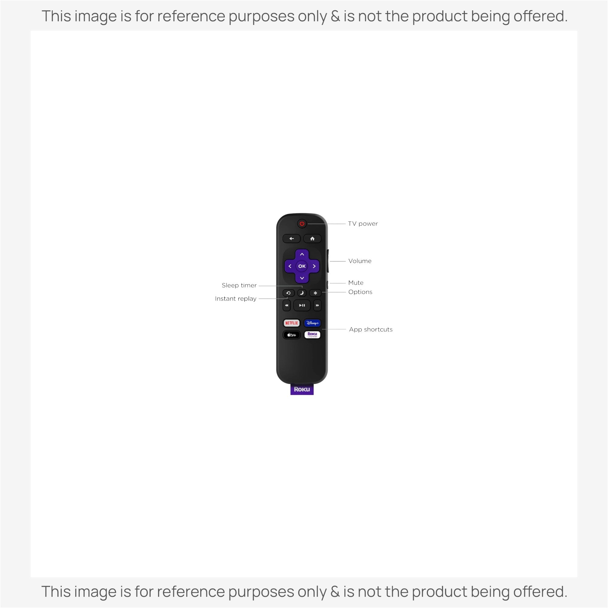 Substitute for Roku RC-C1R Universal IR for All Roku TVs TV Remote Control | IR - RCC1R [RRST01]