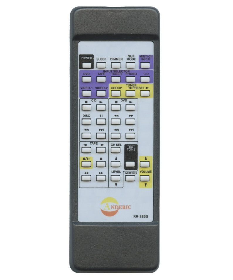 Anderic RR385S Replacement Receiver Remote Control for Onkyo