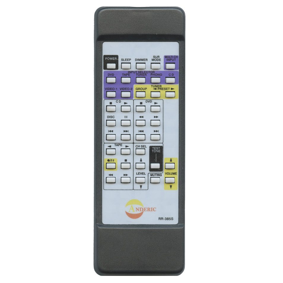 Anderic RR385S Replacement Receiver Remote Control for Onkyo