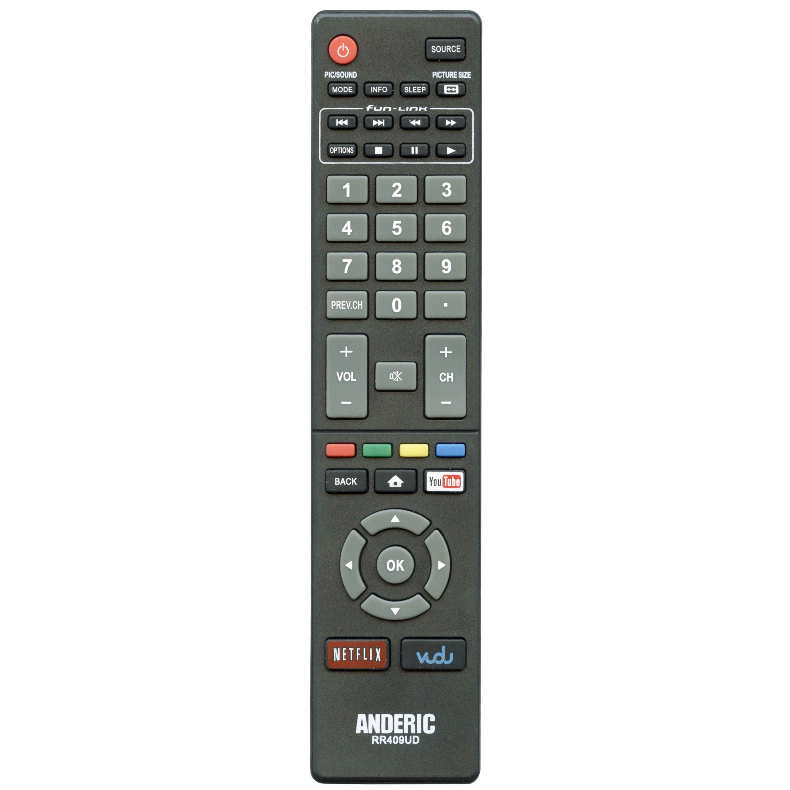 Magnavox NH417UD TV Remote Control - NH417UD