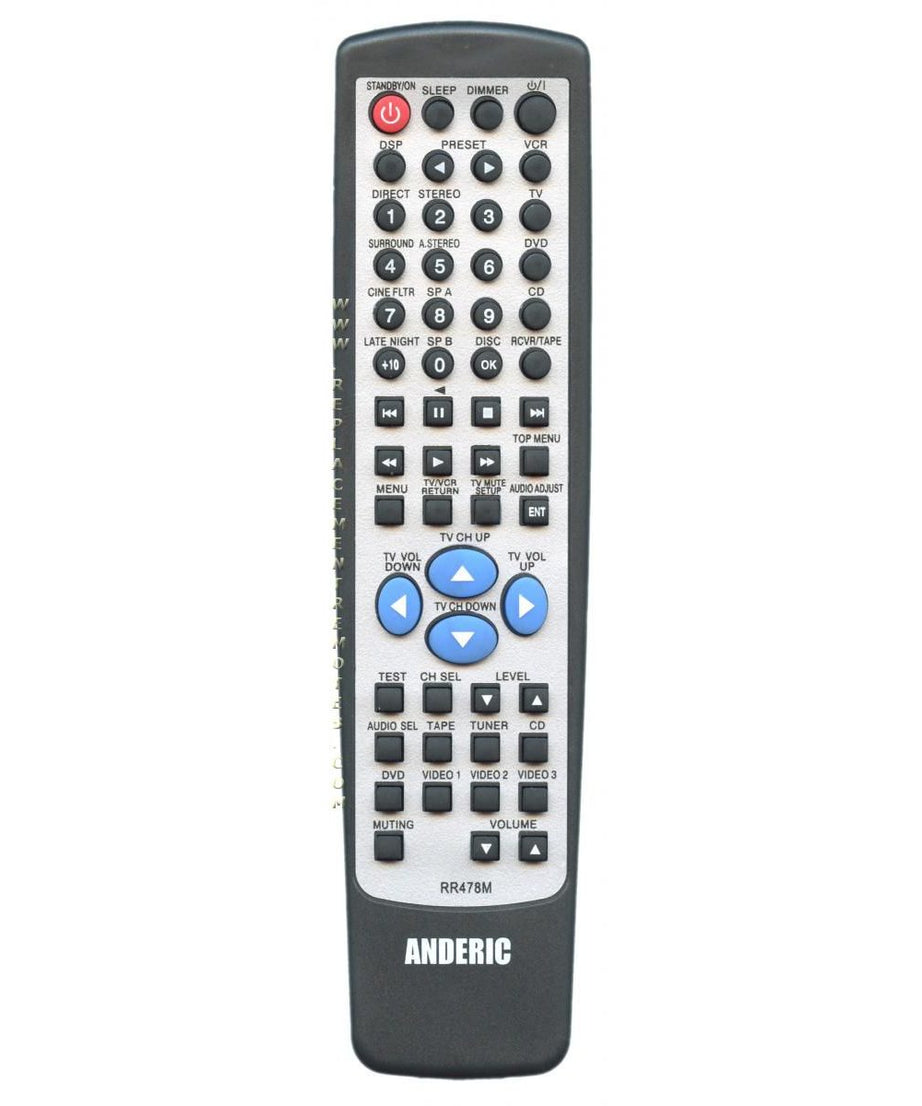 Anderic RR478M Replacement Receiver Remote Control for Onkyo | No programming | RC-478M