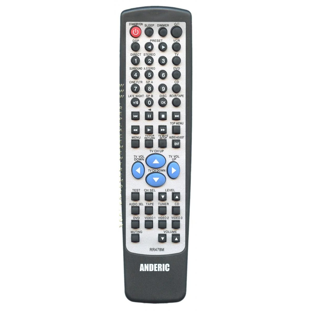 Anderic RR478M Replacement Receiver Remote Control for Onkyo | No programming | RC-478M