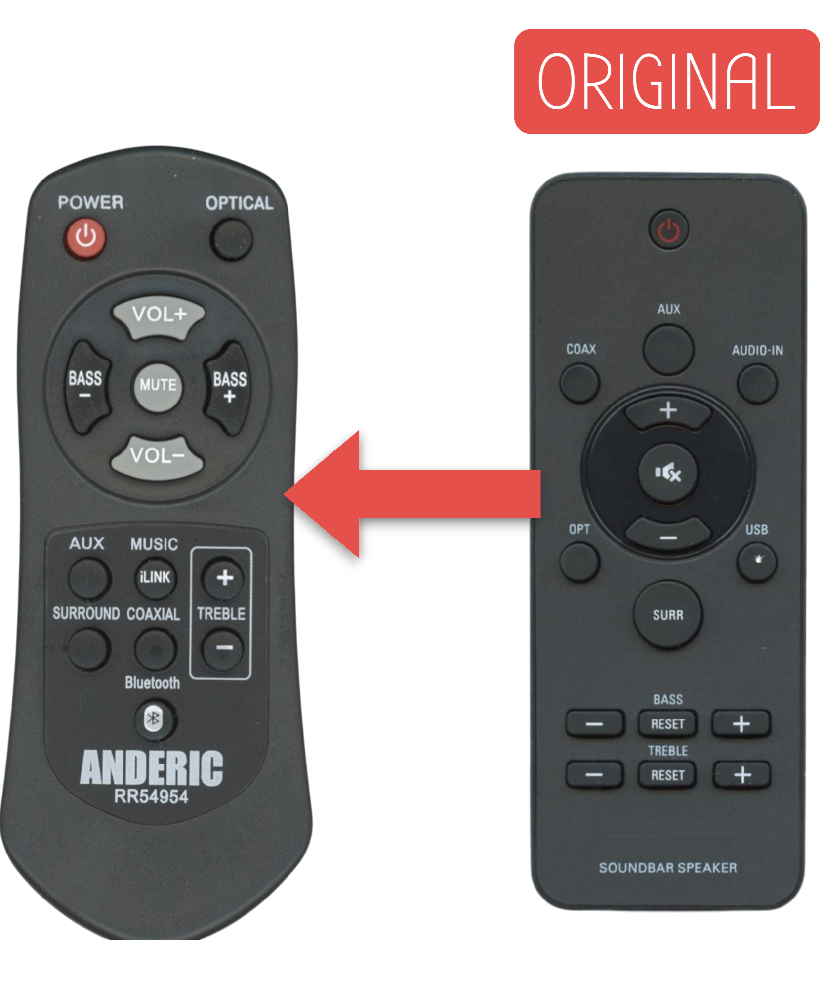 Anderic RR54954 Replacement Sound Bar Remote Control for Philips 996510059695, 996580004176, 996510063326, 996510054954, 996510050576, and Others