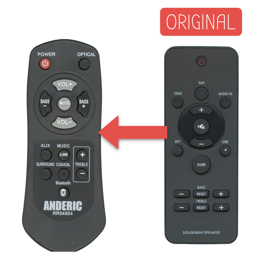 Anderic RR54954 Replacement Sound Bar Remote Control for Philips 996510059695, 996580004176, 996510063326, 996510054954, 996510050576, and Others