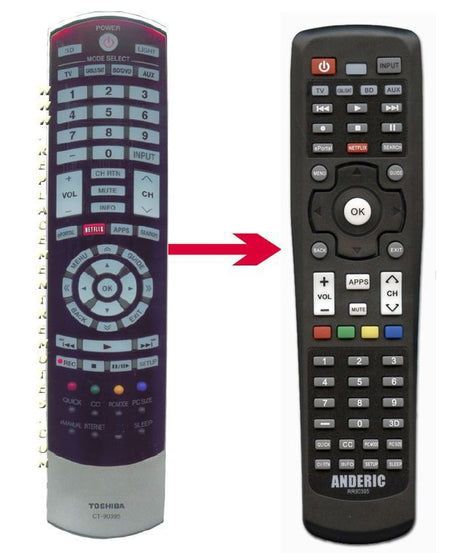 Anderic RR90395 Repalcement Smart TV Remote Control for Toshiba CT-90395 and Others