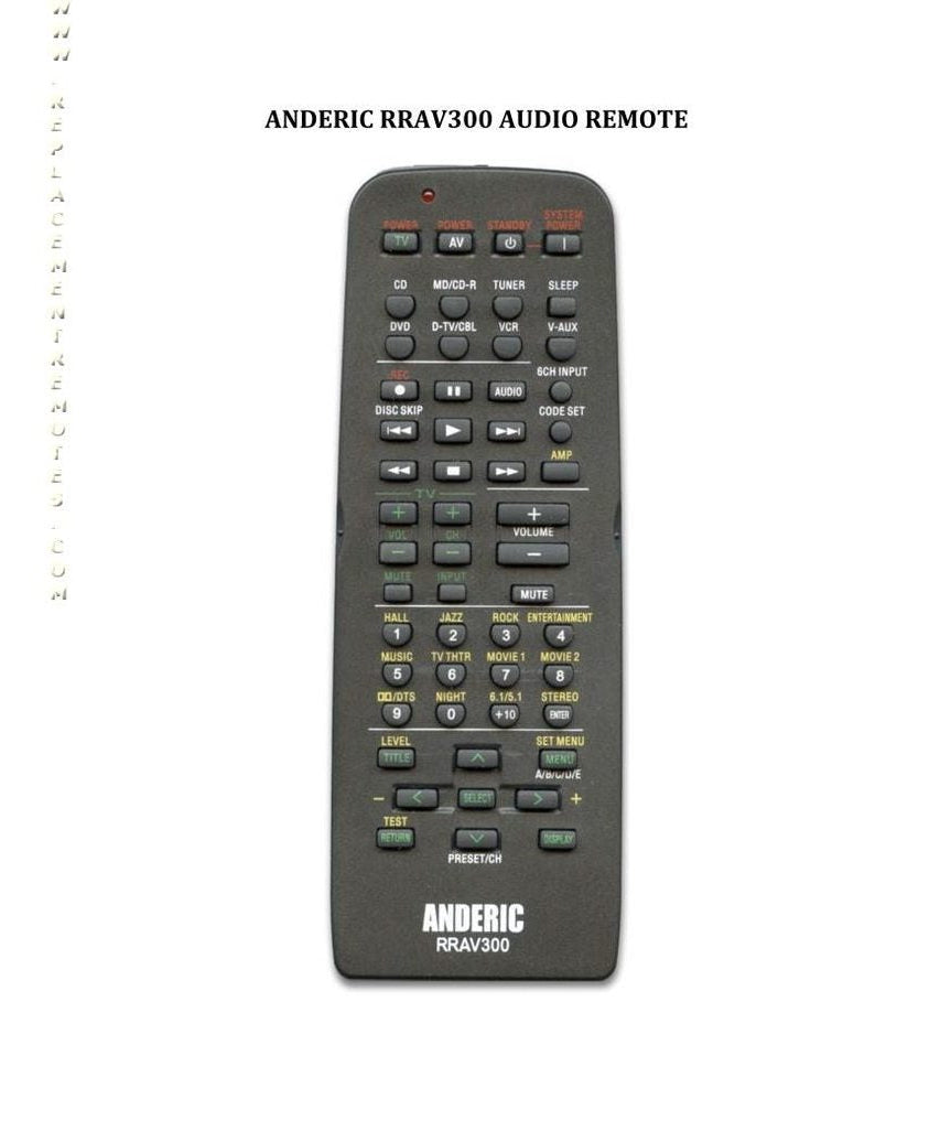 Anderic RRAV300 Replacement Receiver Remote Control for Yamaha RAV300, RAV204, RAV246, RAV249, RAV283, and others