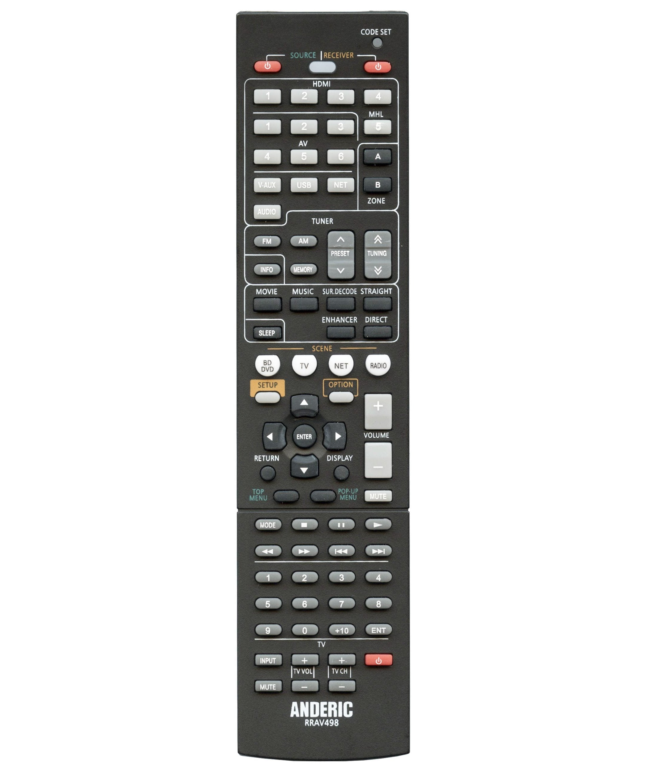 Anderic RRAV498 Replacement Receiver Remote Control for Yamaha RAV498 and Others