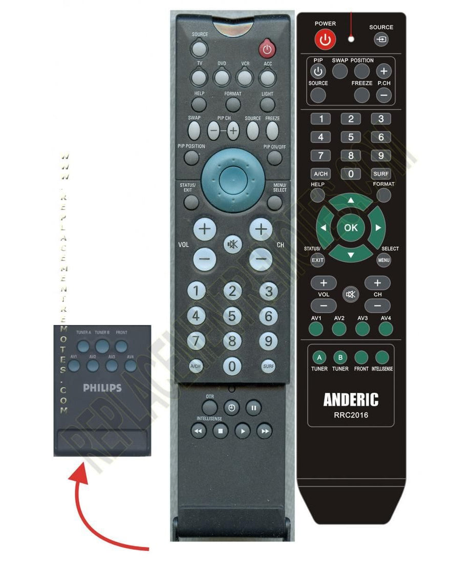 Anderic RRC2016 Replacement Intellisense TV Remote Control for Philips RC2016/01, 312814713082