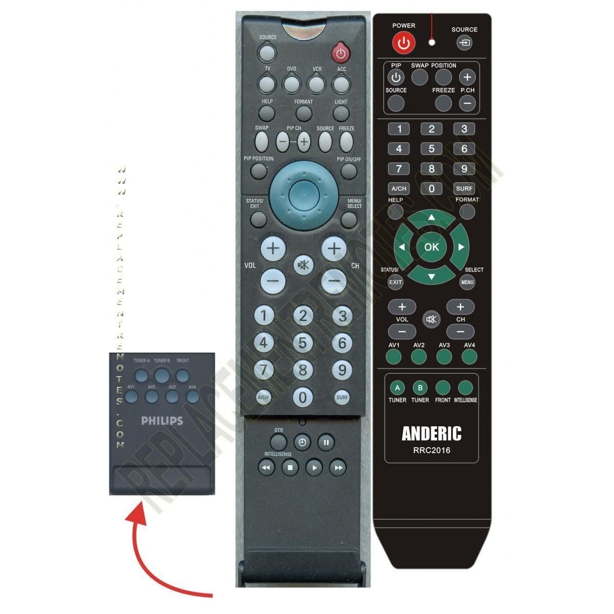 Anderic RRC2016 Replacement Intellisense TV Remote Control for Philips RC2016/01, 312814713082