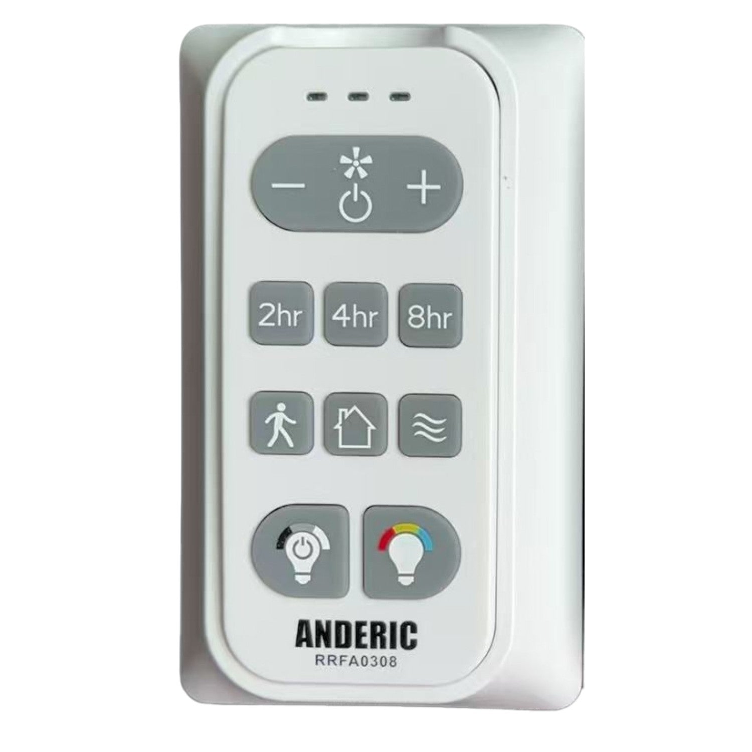 Substitute for Harbor Breeze FA0188 Ceiling Fan Remote Control [RRFA0308]