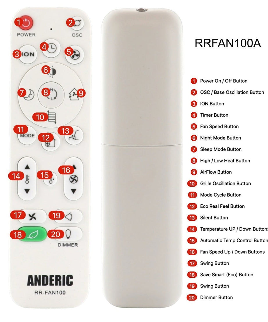 Anderic Substitute for Lasko 2033694 EcoQuiet DC Motor Pedestal Fan Remote Control 2033694 [RRFAN100A]
