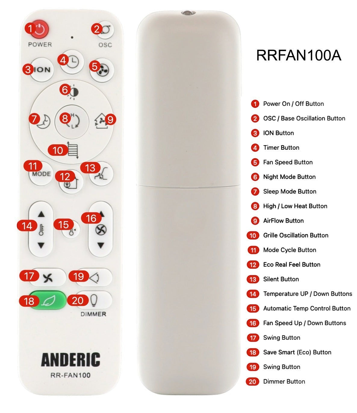 Anderic Substitute for Lasko 2033694 EcoQuiet DC Motor Pedestal Fan Remote Control 2033694 [RRFAN100A]