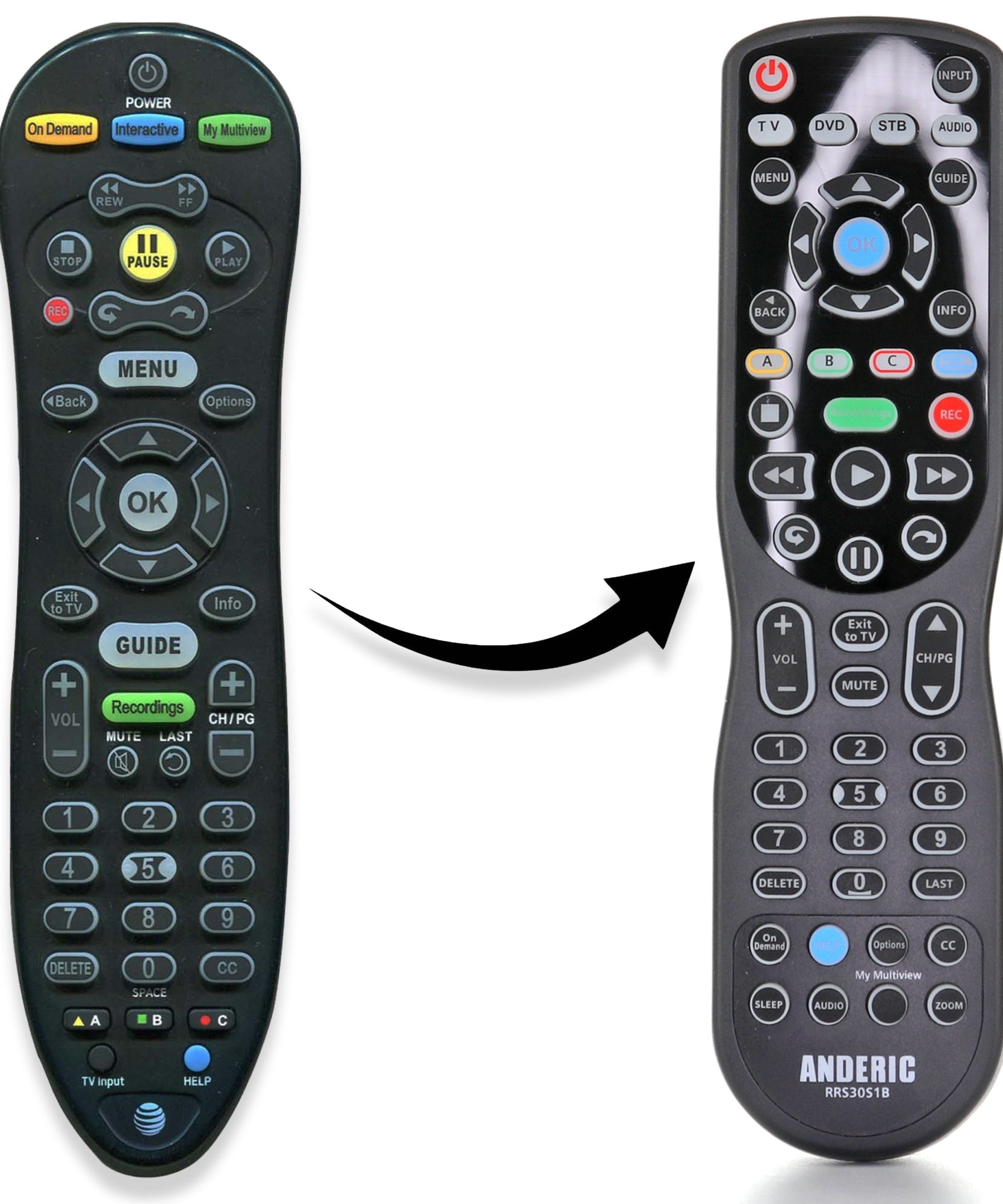 AT&T S20S1 Cable Remote Control