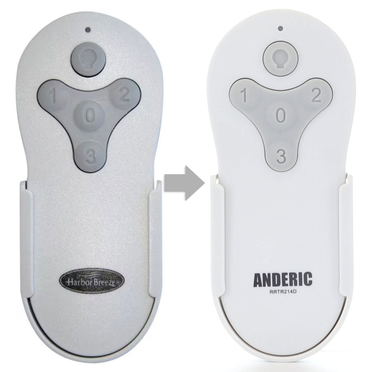 Anderic RRTR214D Replacement Ceiling Fan Remote Control for Harbor Breeze TR214D, KUJCE10311, KUJCE10712, and Others