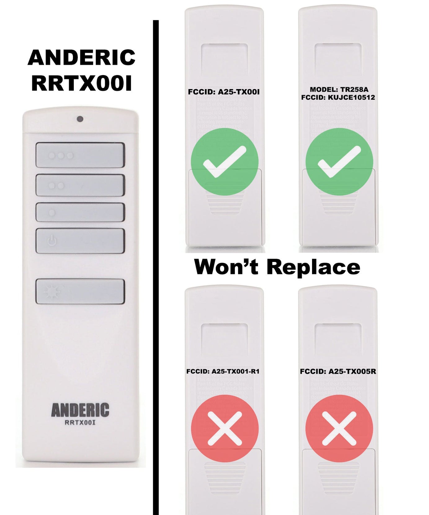 Anderic RRTX00I Replacement Ceiling Fan Remote Control for Harbor Breeze A25-TX00I / TR258A / KUJCE10512