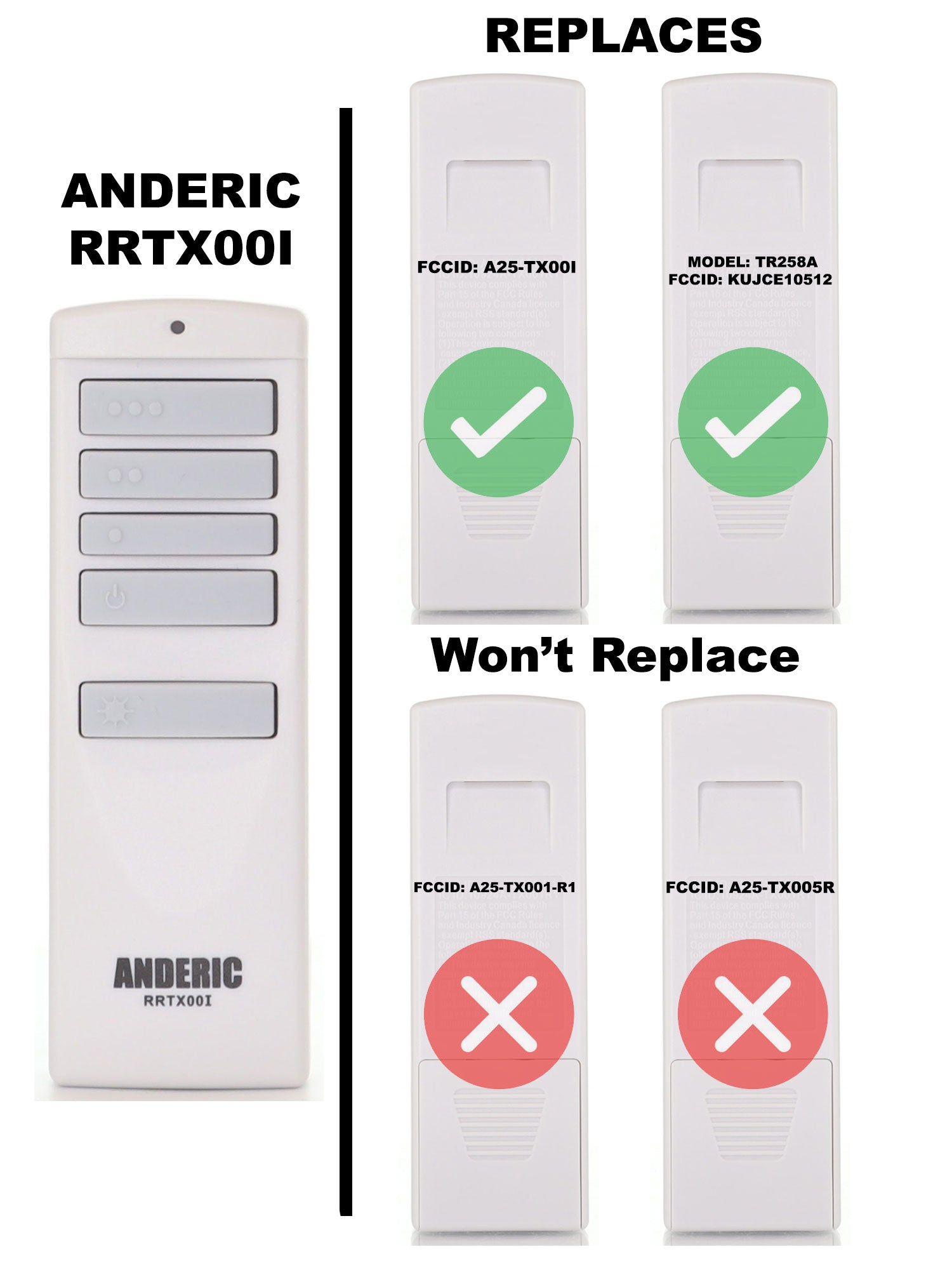 Anderic RRTX00I Replacement Ceiling Fan Remote Control for Harbor Breeze A25-TX00I / TR258A / KUJCE10512