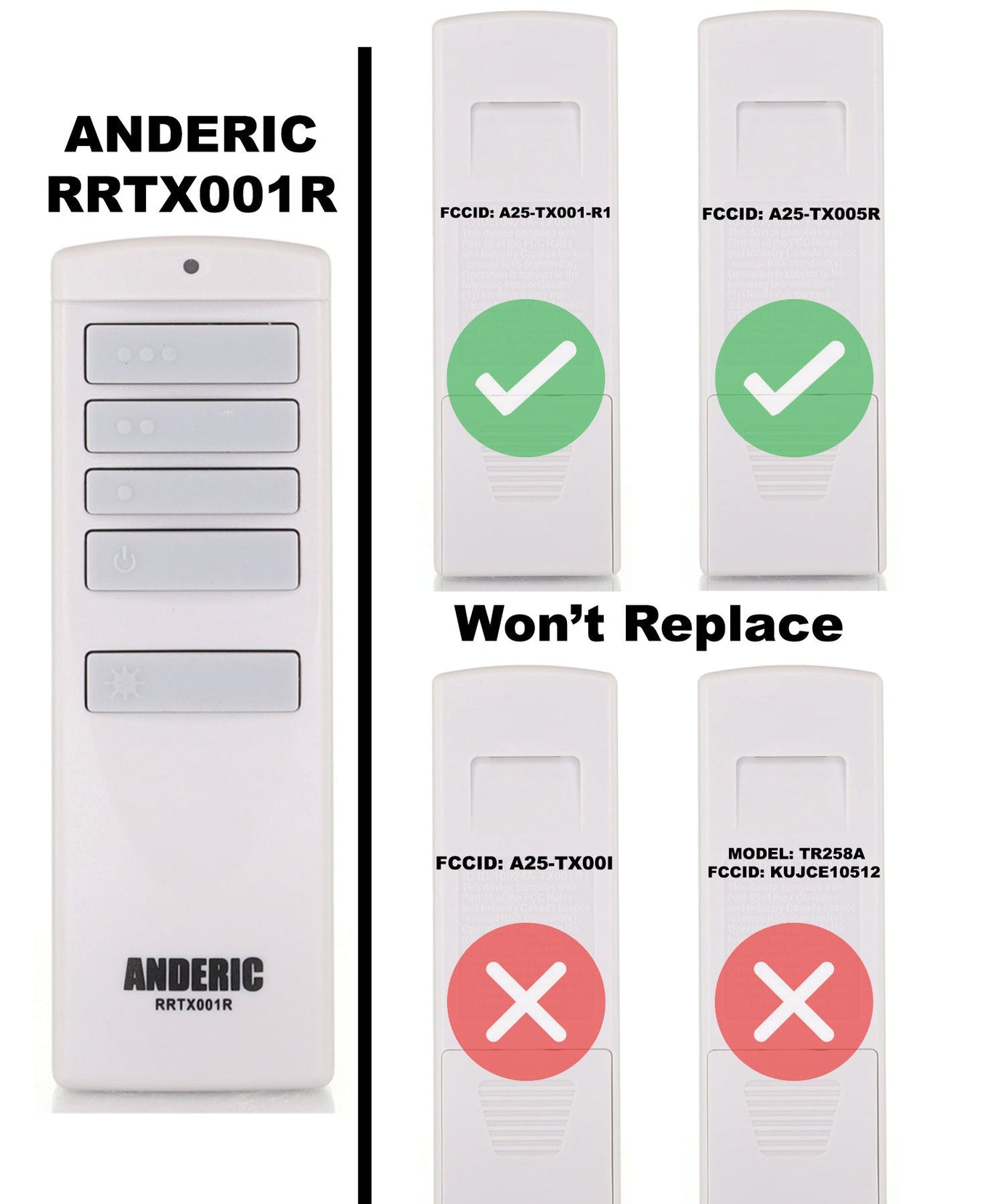 Anderic RRTX001R Replacement Ceiling Fan Remote Control for Harbor Breeze A25-TX001-R1 / A25-TX005-R