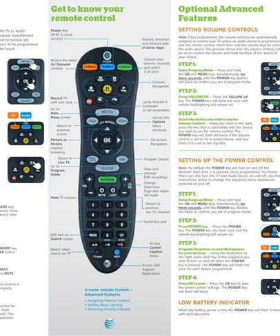 AT&T S30-S1A U-VERSE Cable Remote Control - S30S1A