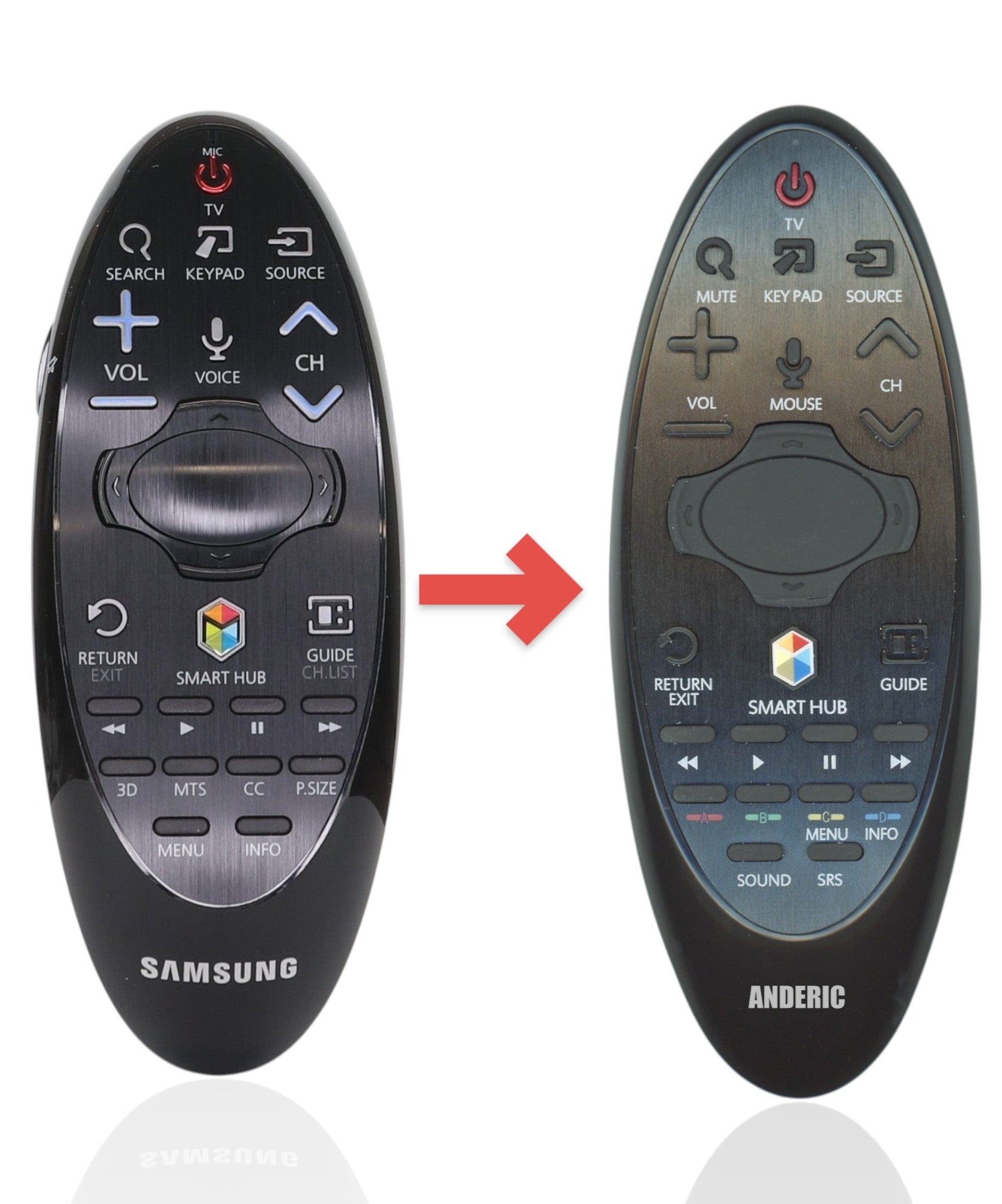 Anderic Substitute for Samsung BN59-01182A Smart TV Remote Control with Cursor - BN5901182A [SR7557, No Voice]