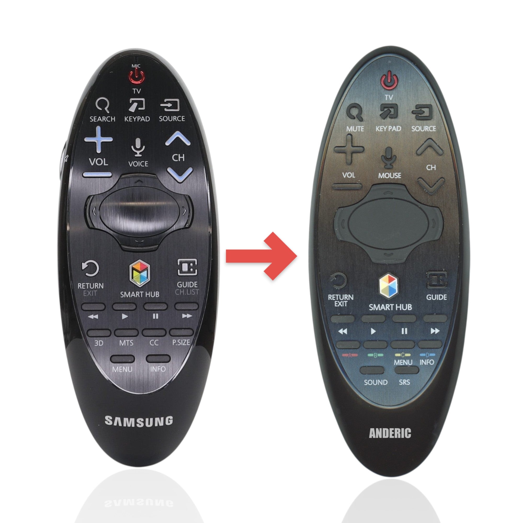 Anderic Substitute for Samsung BN59-01182A Smart TV Remote Control with Cursor - BN5901182A [SR7557, No Voice]