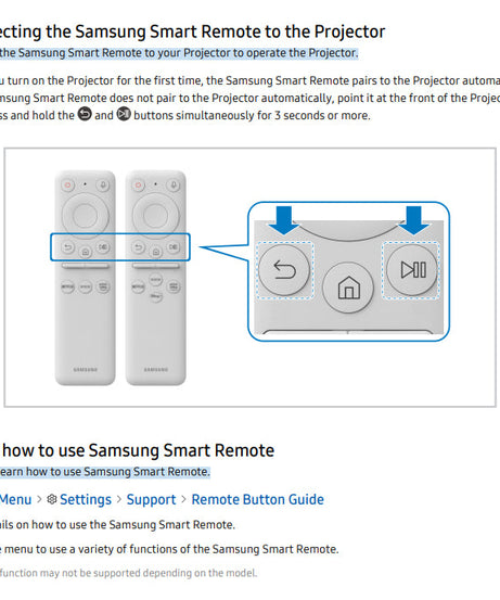 Samsung BN59-00149D Projector Remote Control - BN5900149D
