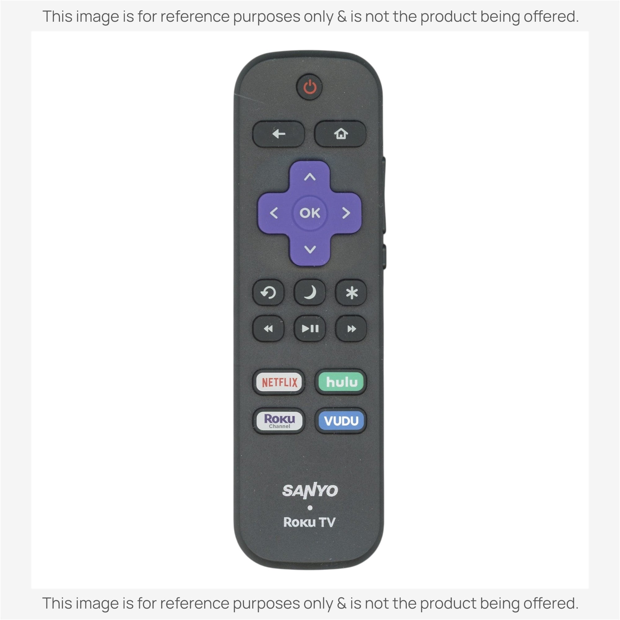 Substitute for Sanyo 101018E0074 ROKU TV Remote Control [RRLF16]