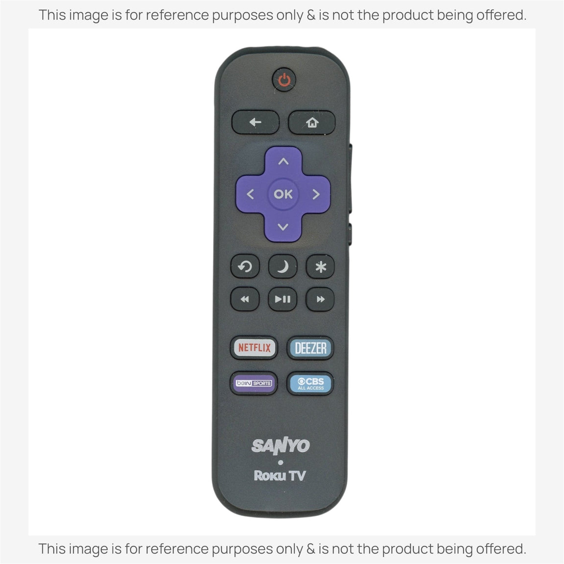 Substitute for Sanyo URMT21CND008 ROKU TV Remote Control [RRLF16]