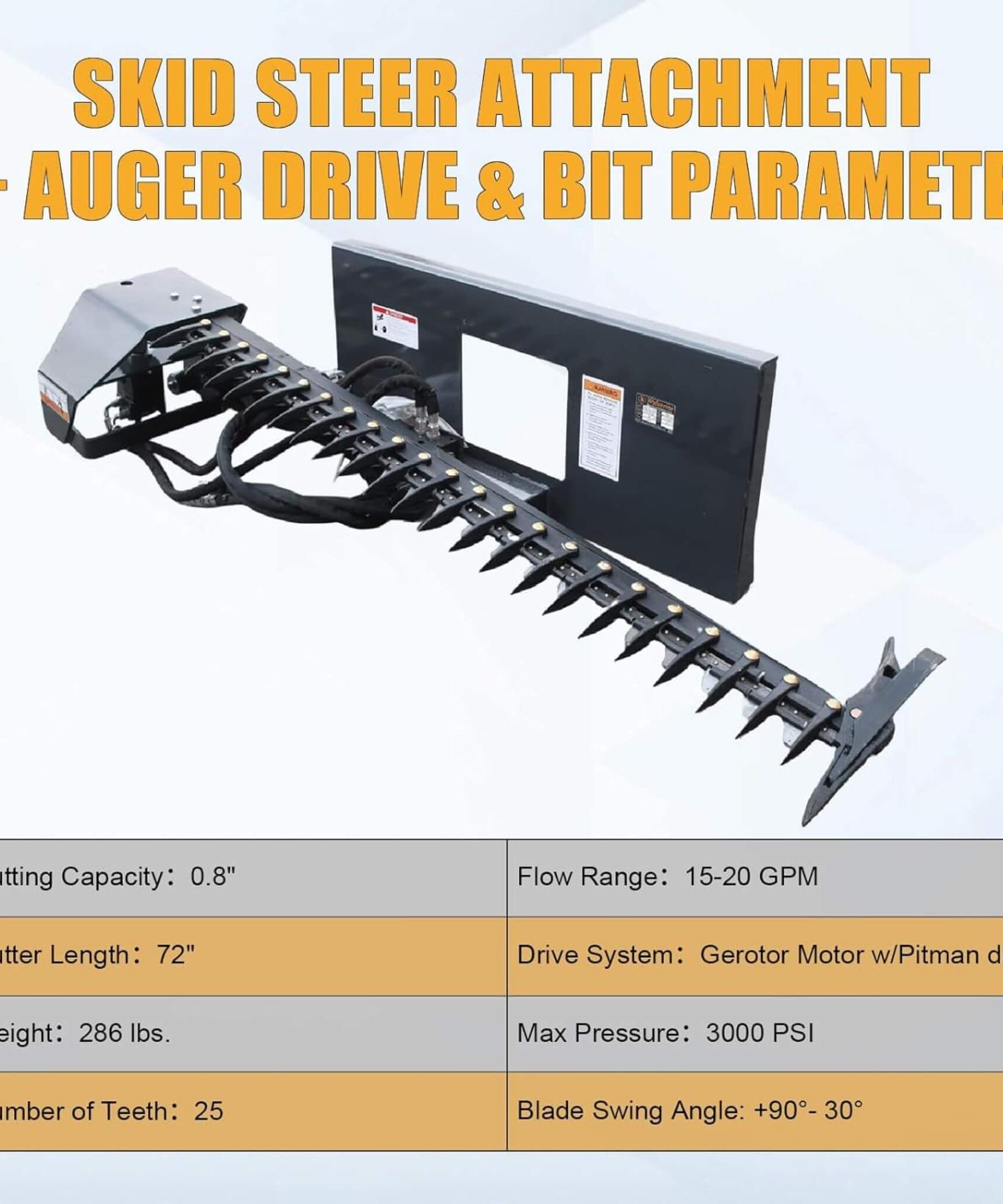 Heavy-Duty 72-Inch Sickle Bar Mower Skid Steer Loader Attachment (SAK81490)