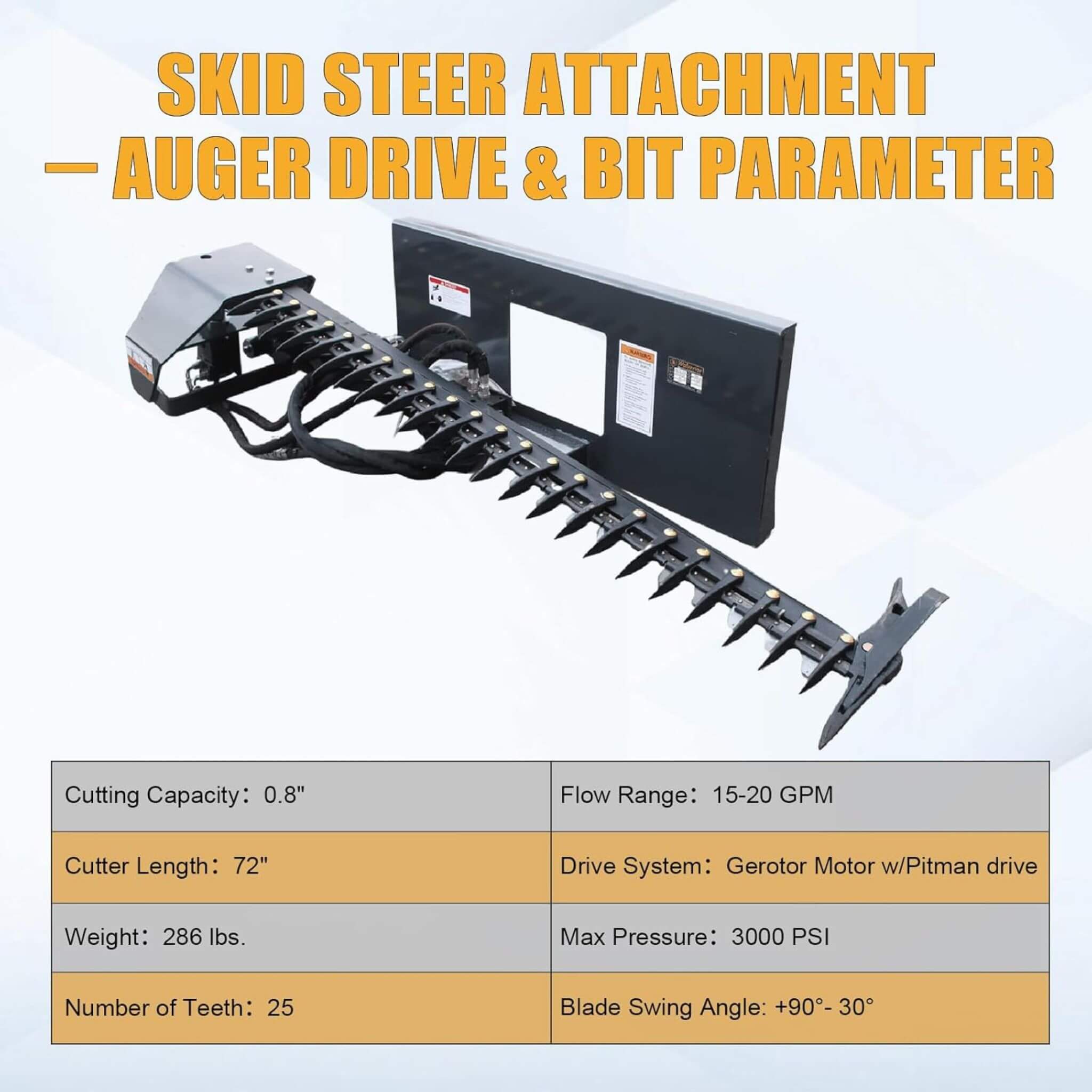 Heavy-Duty 72-Inch Sickle Bar Mower Skid Steer Loader Attachment (SAK81490)