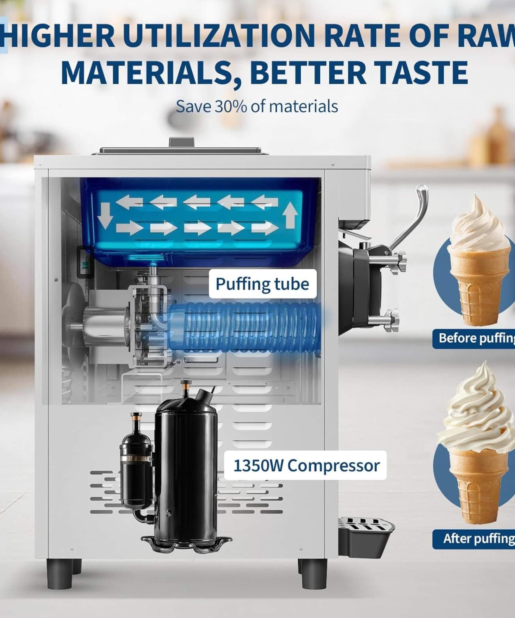 Single-Flavor 6L Commercial 1500W Countertop Soft Serve Ice Cream Machine (SAK25318)