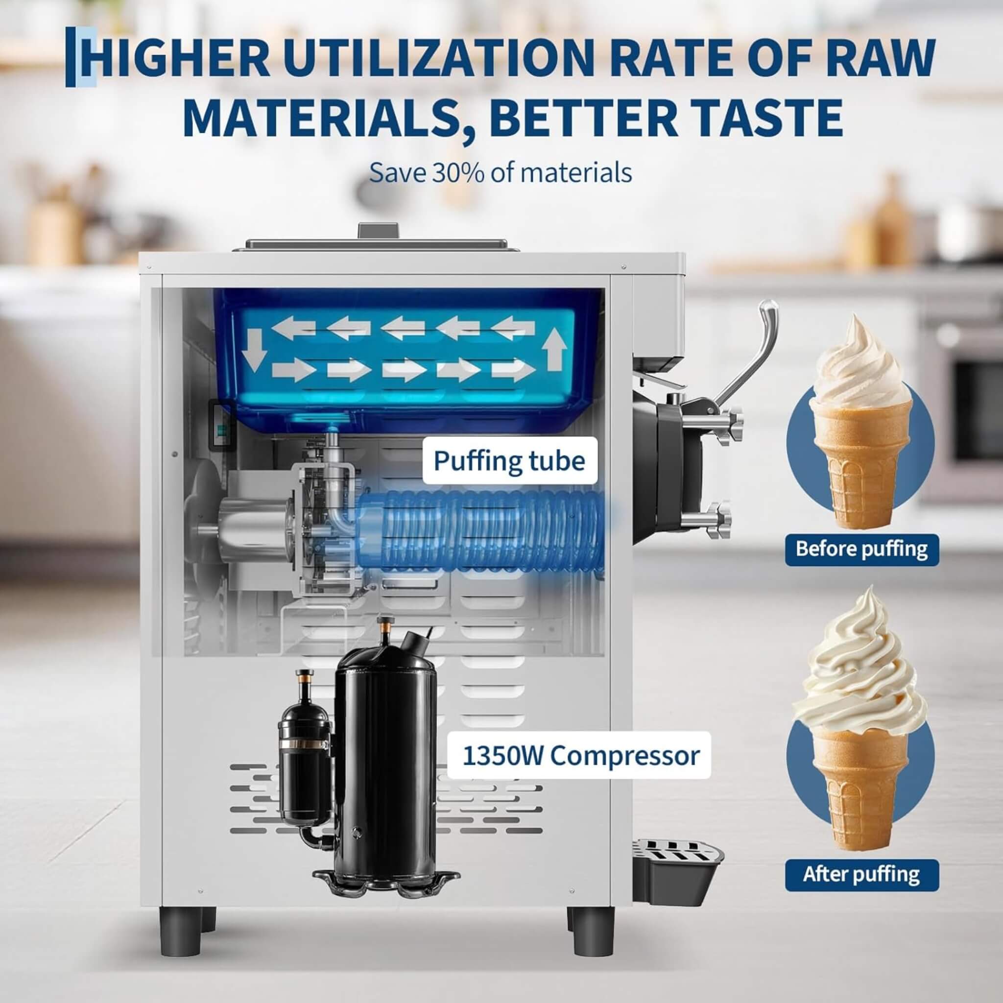 Single-Flavor 6L Commercial 1500W Countertop Soft Serve Ice Cream Machine (SAK25318)