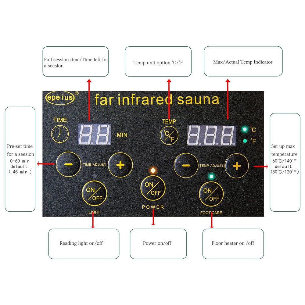 Thermora Elara Premium 1-Person Indoor Low EMF FAR Infrared Heat Hemlock Wood Personal Home Spa Sauna, 1200W (SAK27463)
