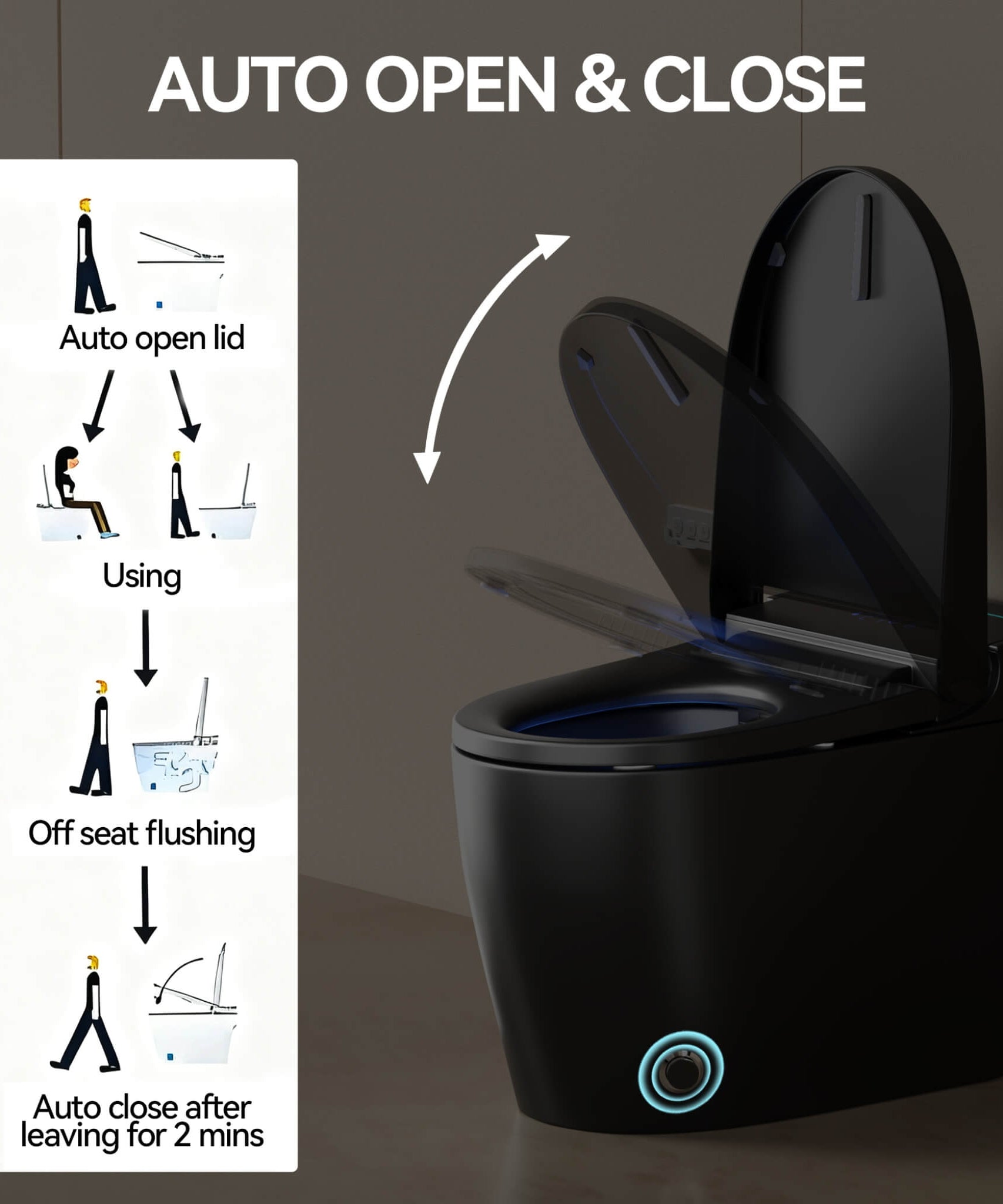 Nuvia Smart One-Piece Bidet Toilet With Auto Open/Close Seat And Dryer (SAK86135)