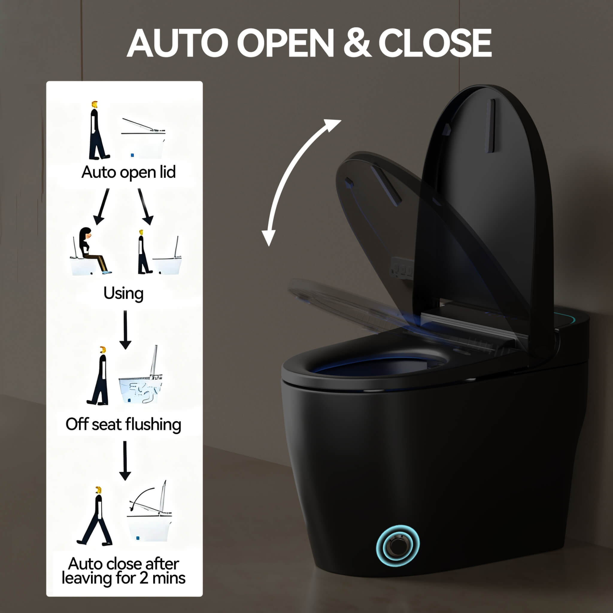 Nuvia Smart One-Piece Bidet Toilet With Auto Open/Close Seat And Dryer (SAK86135)
