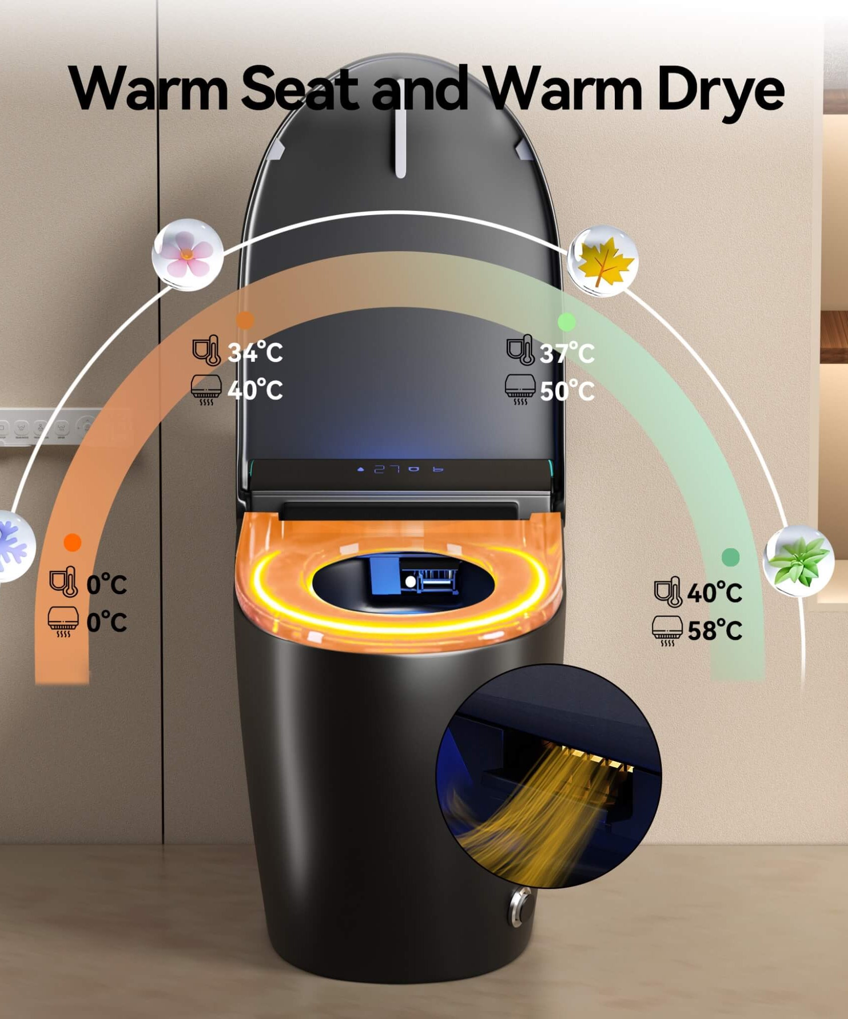 Nuvia Smart One-Piece Bidet Toilet With Auto Open/Close Seat And Dryer (SAK86135)