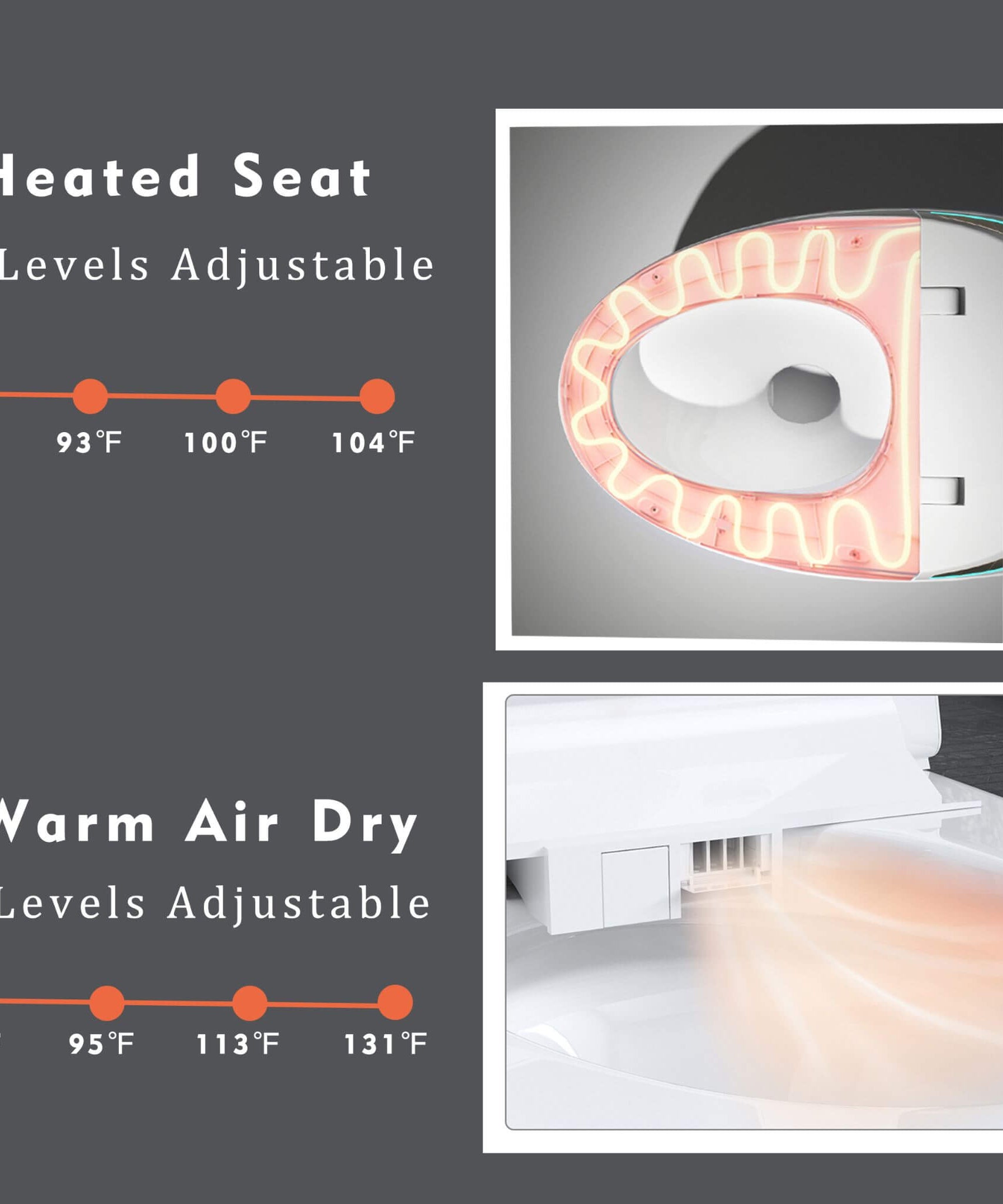 Nuvia Smart One-Piece Toilet With Bidet, Foot Sensor, LED Display And Dryer (SAK80112)