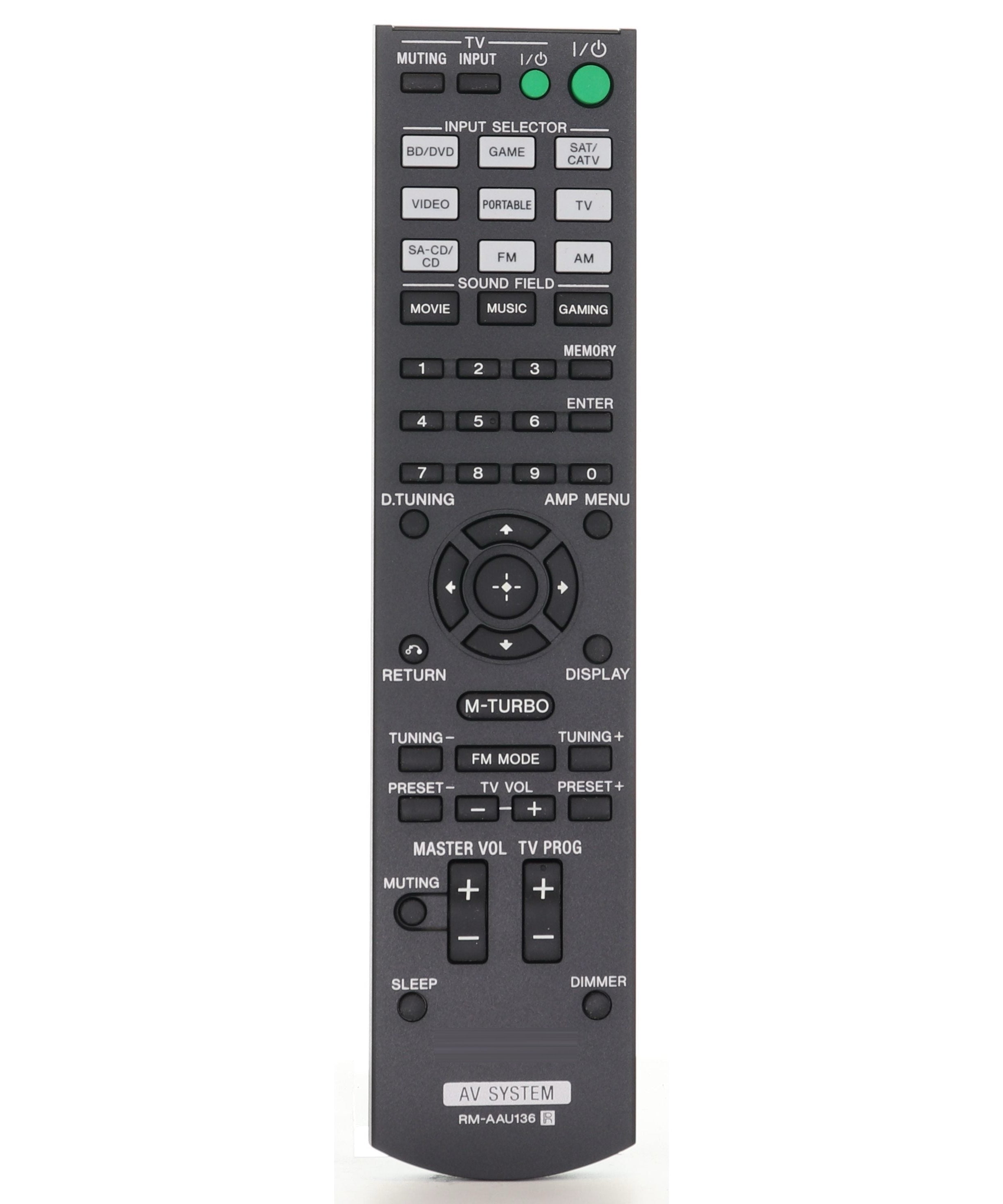 Sony RM-AAU136 Home Theatre System AV Receiver Remote Control - 149017211 - RMAAU136