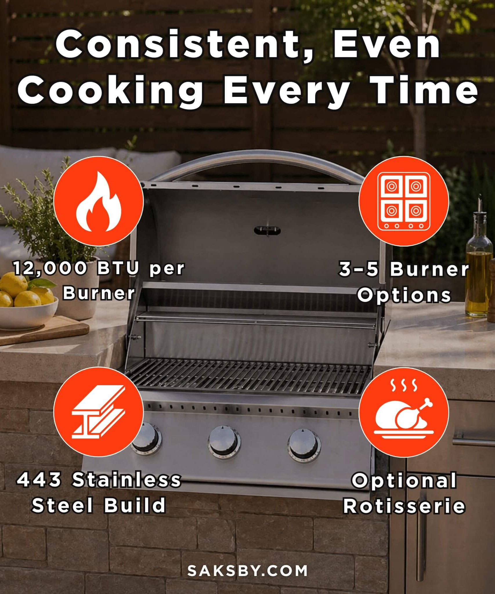 Summerset Sizzler Built-In Propane Gas Grill [SIZ25/32/40] (SAK71502)