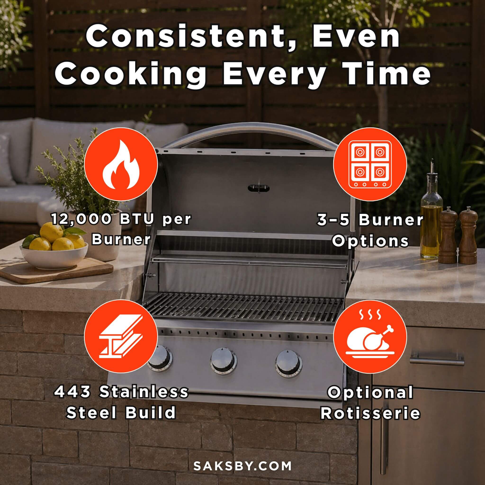 Summerset Sizzler Built-In Propane Gas Grill [SIZ25/32/40] (SAK71502)