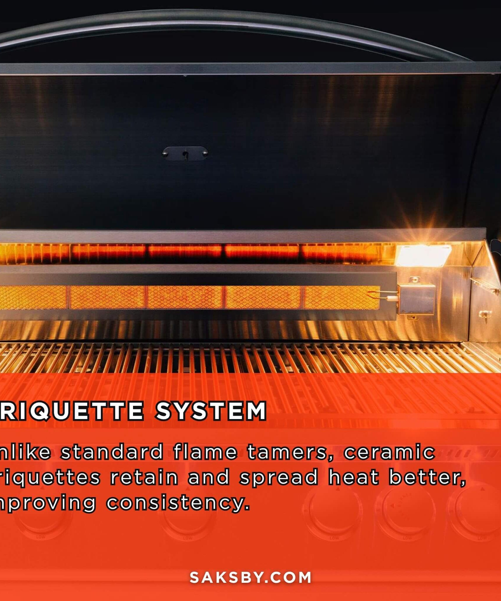 Summerset Sizzler Pro Premium Outdoor Built-In Gas Grill [SIZPRO] (SAK56324)