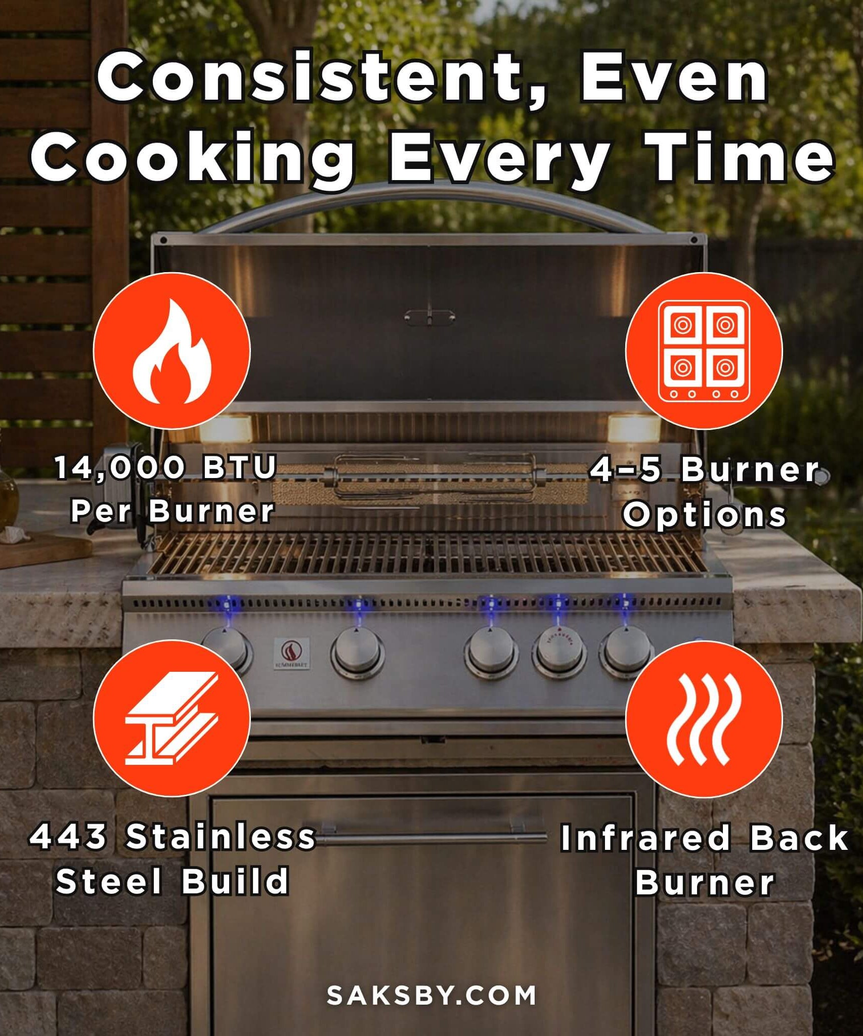 Summerset Sizzler Pro Premium Outdoor Built-In Gas Grill [SIZPRO] (SAK56324)