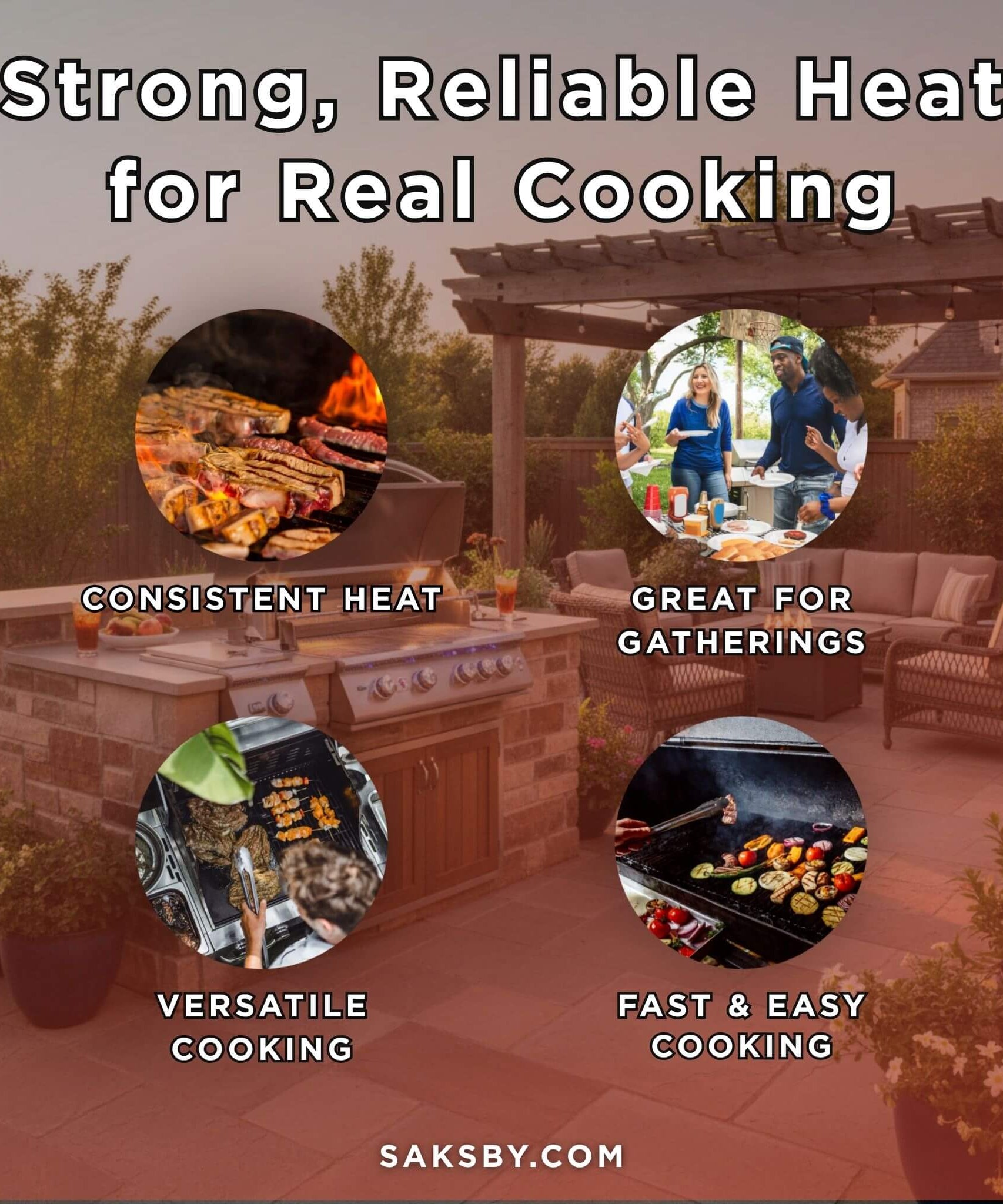 Summerset Sizzler Pro Premium Outdoor Built-In Gas Grill [SIZPRO] (SAK56324)