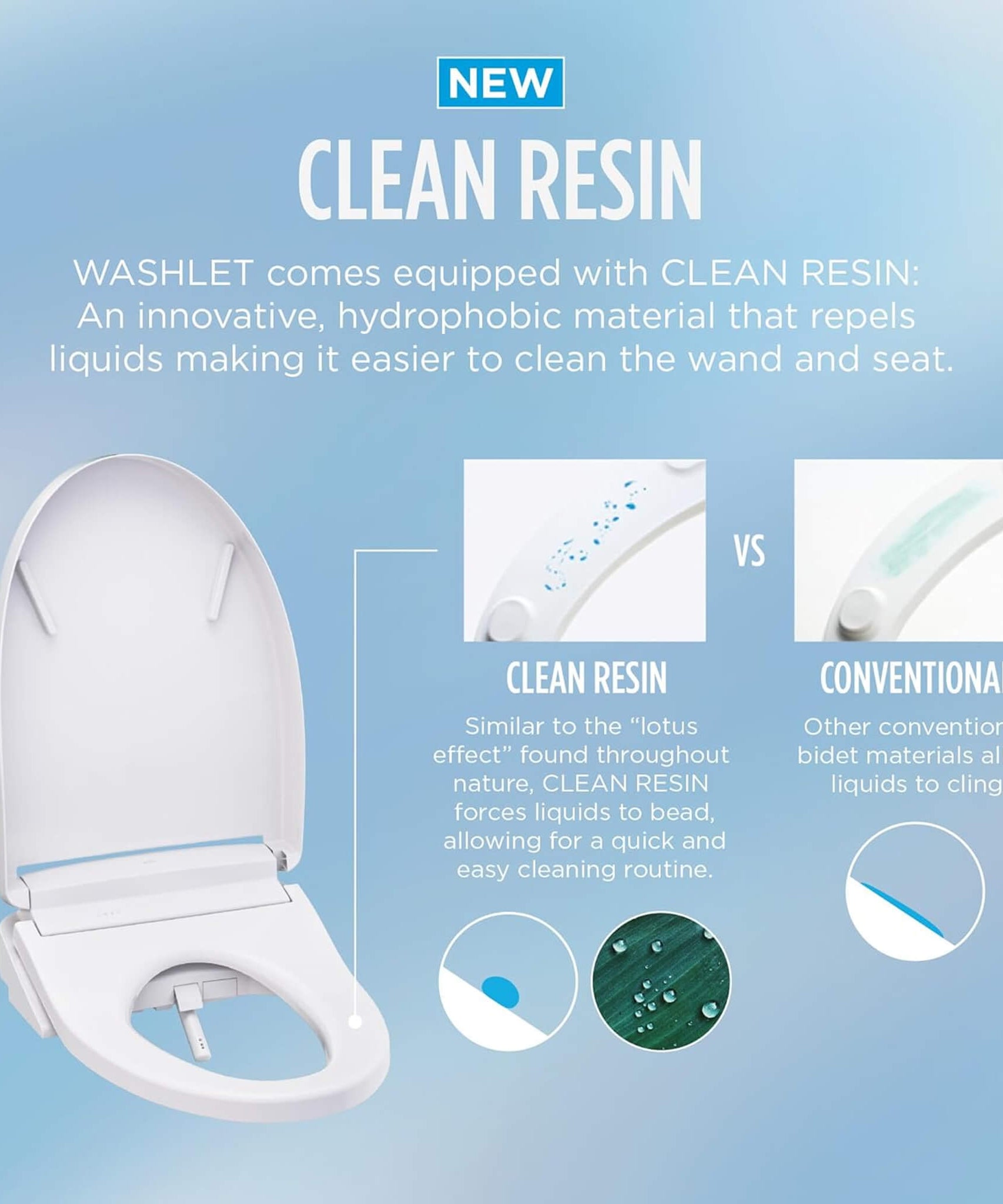 [SW3346#01] TOTO WASHLET® S2 Electronic Bidet Toilet Seat With Side Arm Control (SAK63801)