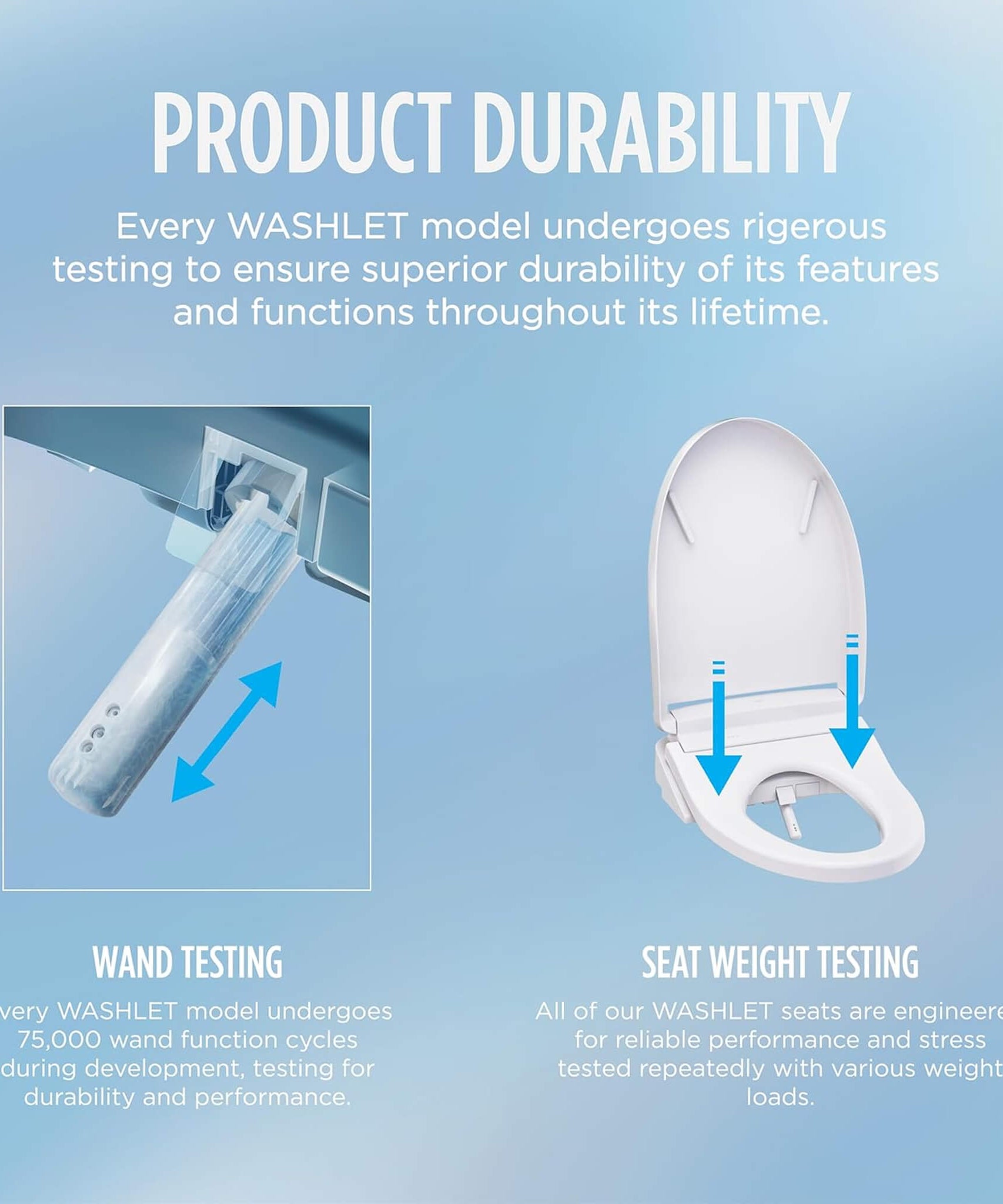 [SW3346#01] TOTO WASHLET® S2 Electronic Bidet Toilet Seat With Side Arm Control (SAK63801)