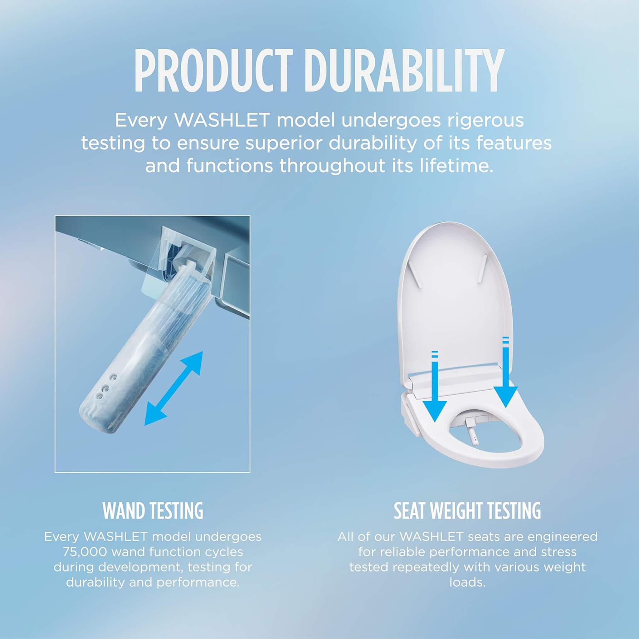 [SW3346#01] TOTO WASHLET® S2 Electronic Bidet Toilet Seat With Side Arm Control (SAK63801)