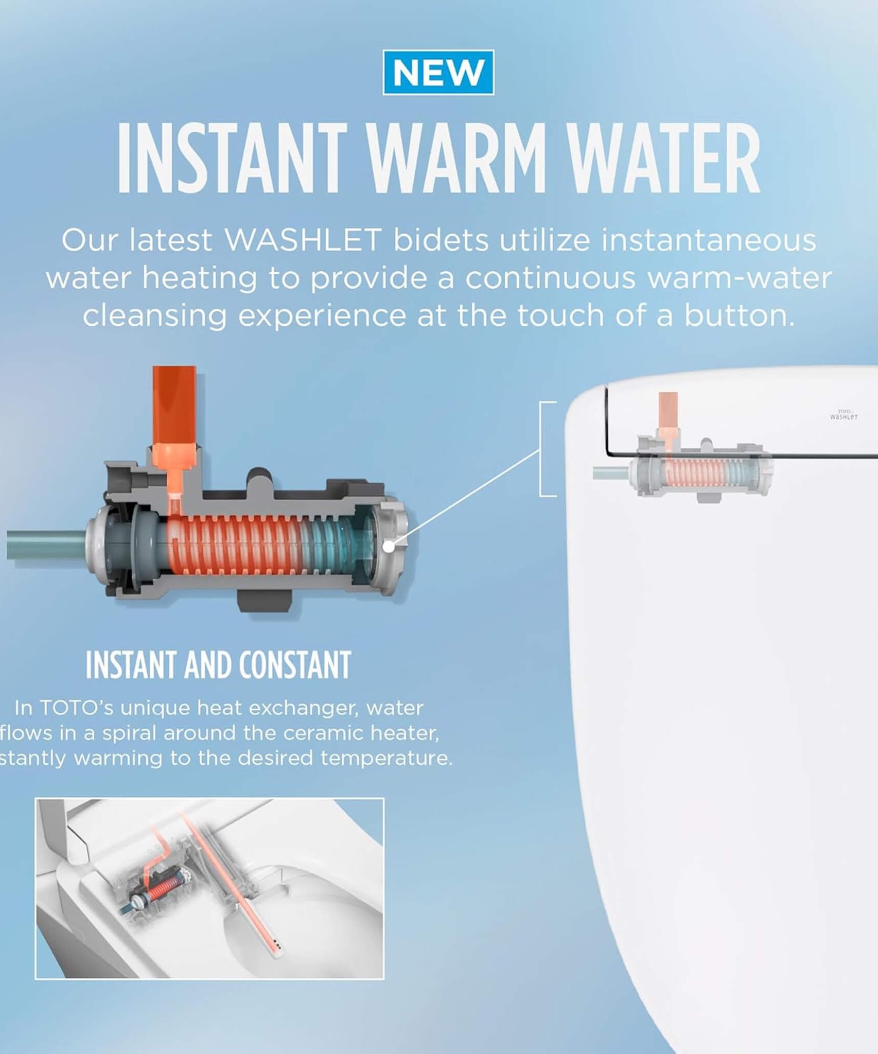 [SW3346#01] TOTO WASHLET® S2 Electronic Bidet Toilet Seat With Side Arm Control (SAK63801)