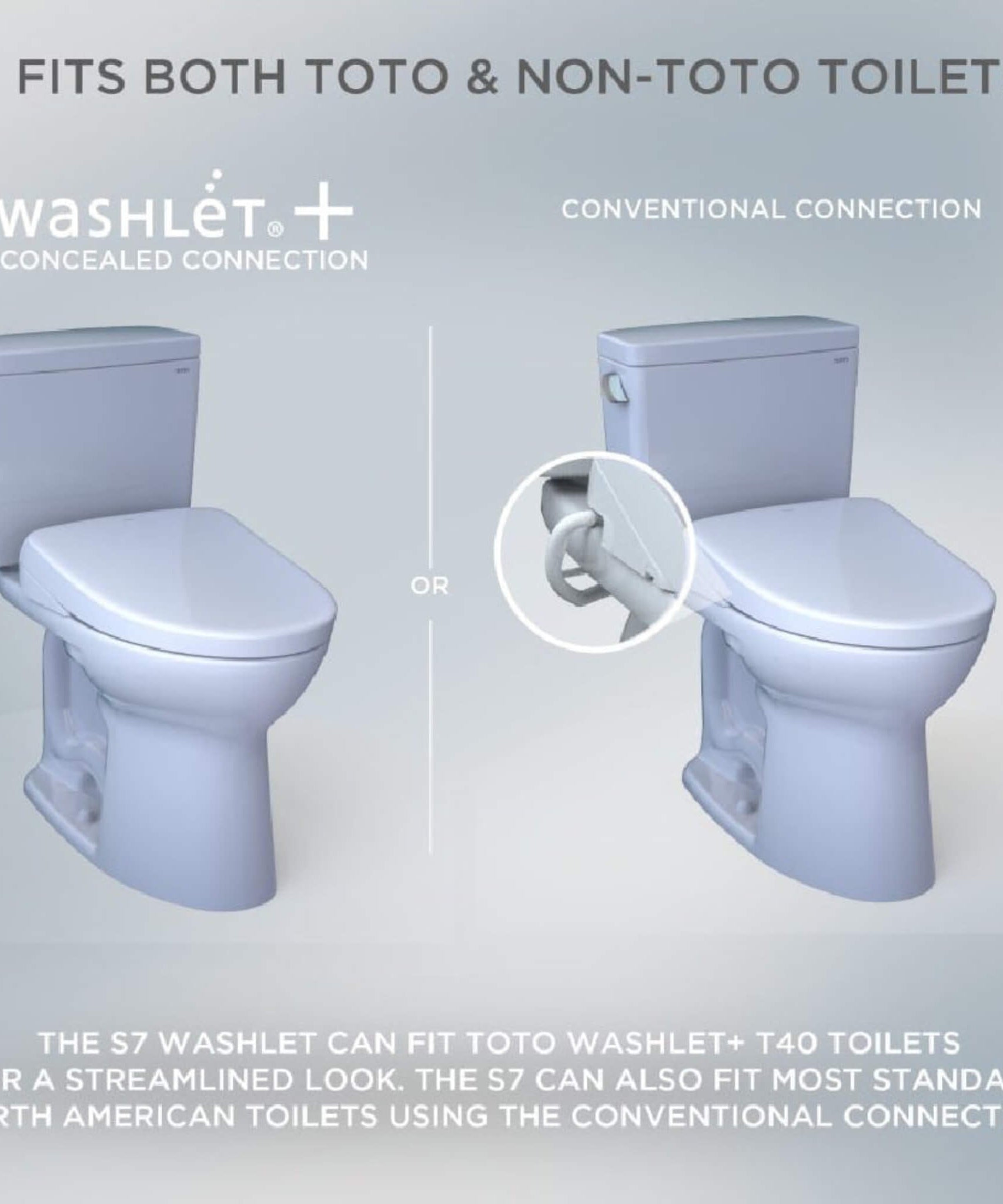 [SW4736AT40#01] TOTO S7A Washlet Elongated Bidet Toilet Seat With EWater And Auto Open/Close Contemporary Lid (SAK54823)