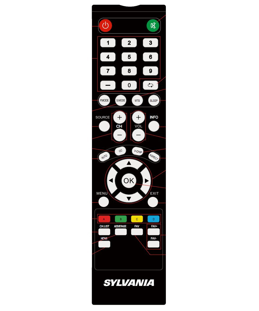 Sylvania SLED1915ABrem TV Remote Control